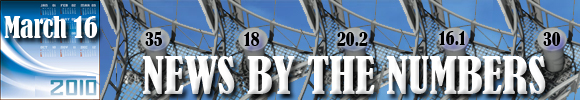 Broadcast Tower News Broadcast Tower News